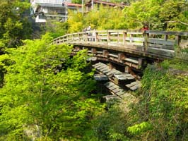 甲州街道